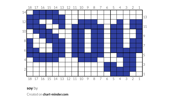 soy