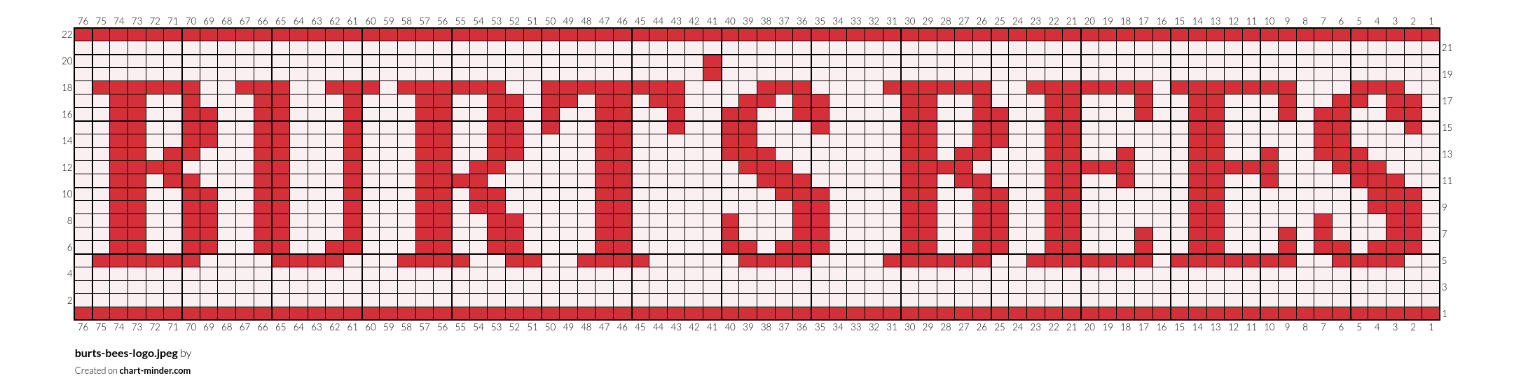 Burts Bees Size 1.jpeg by littlelottle Chart Minder