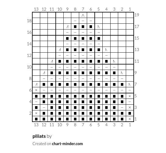 pliiats