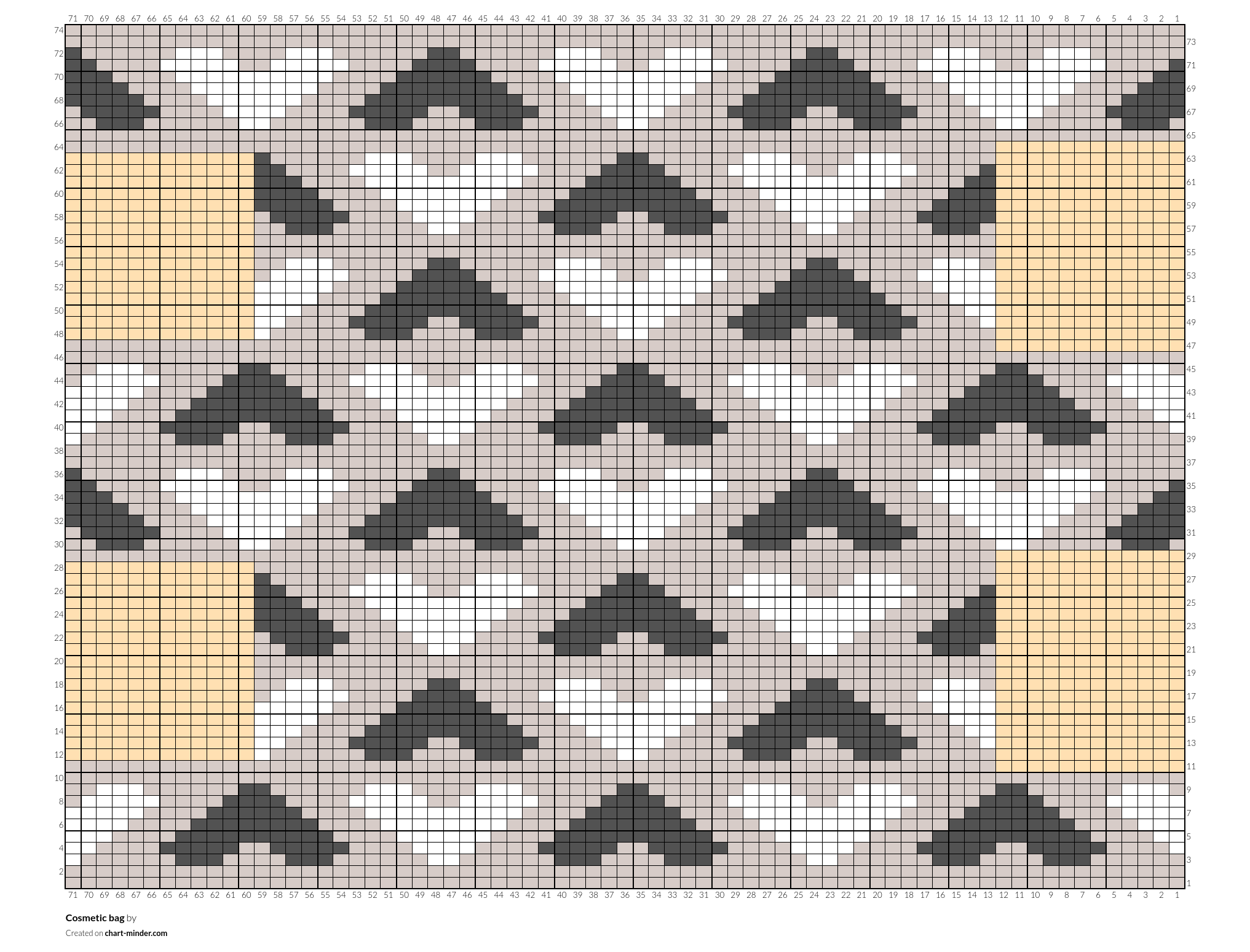 Cosmetic bag