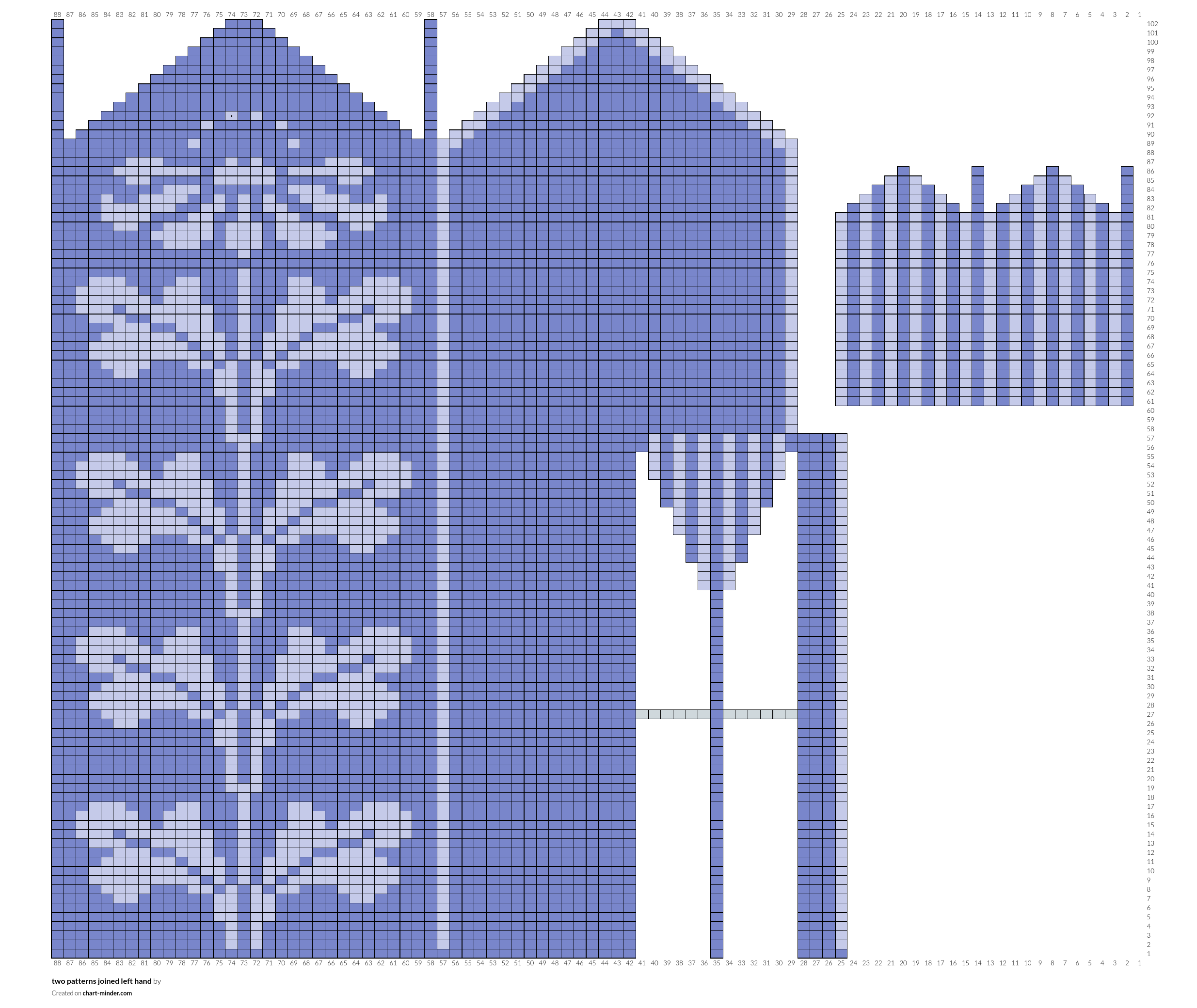 two patterns joined left hand