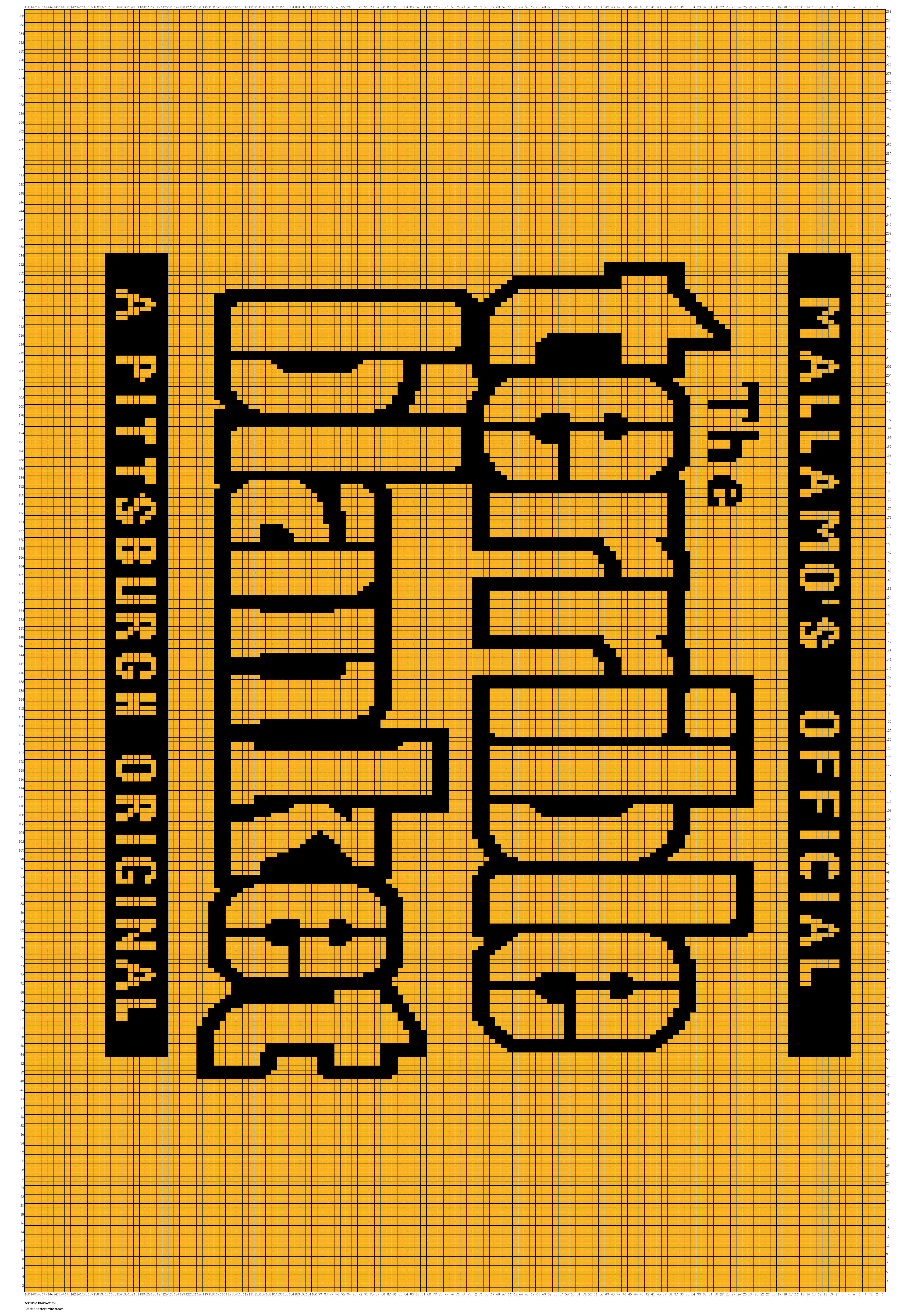 terrible blanket