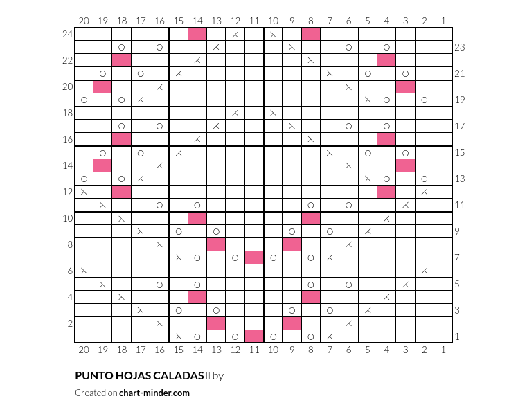 PUNTO HOJAS CALADAS 🌿