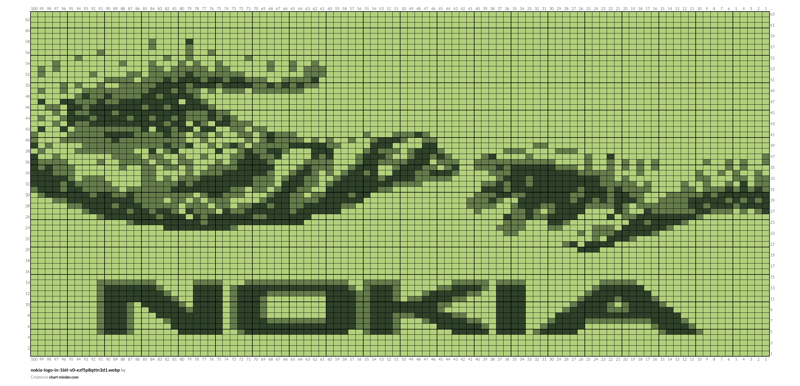 nokia-logo-in-1bit-v0-ezf5p8qttn3d1.webp