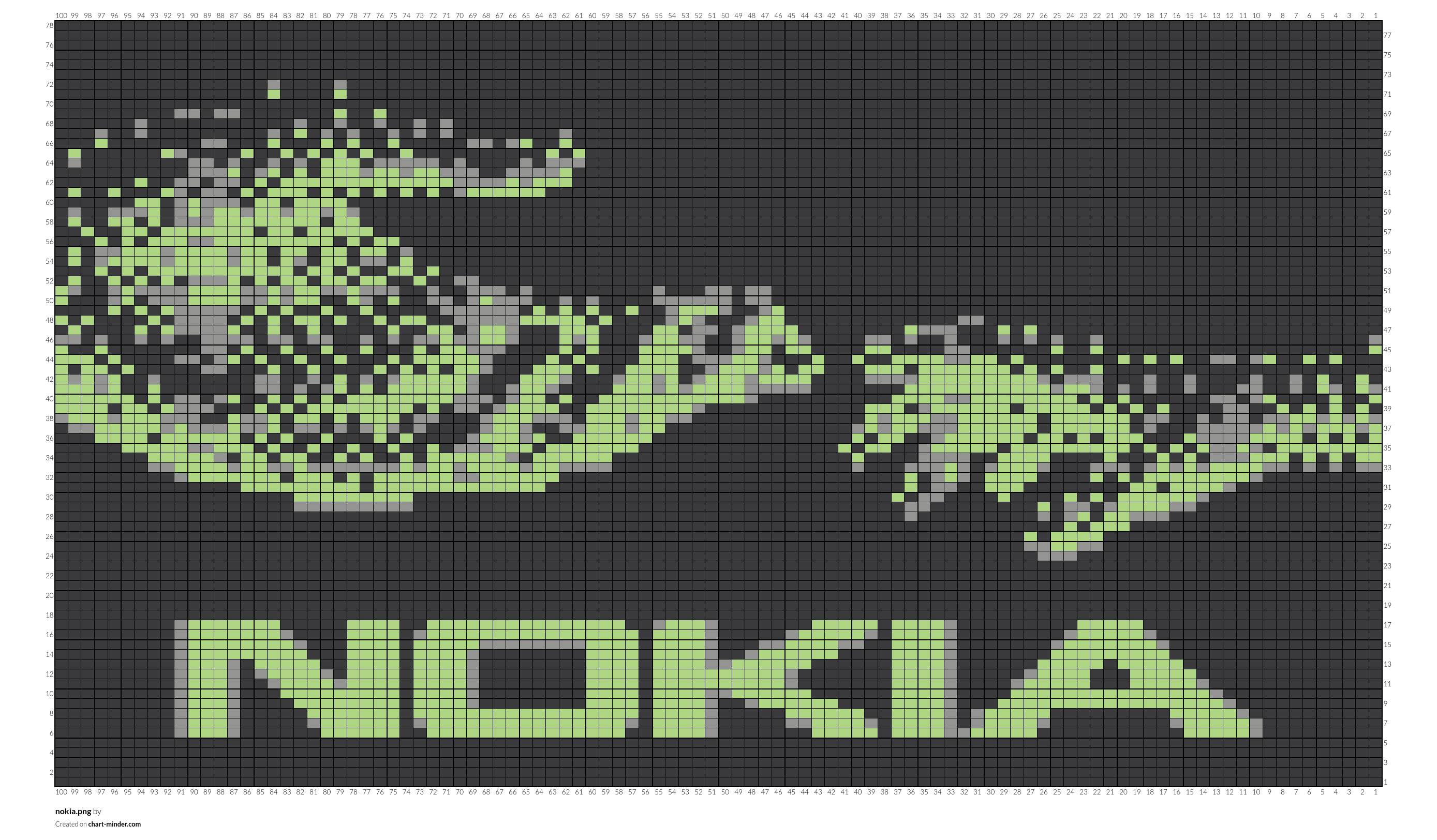 nokia.png