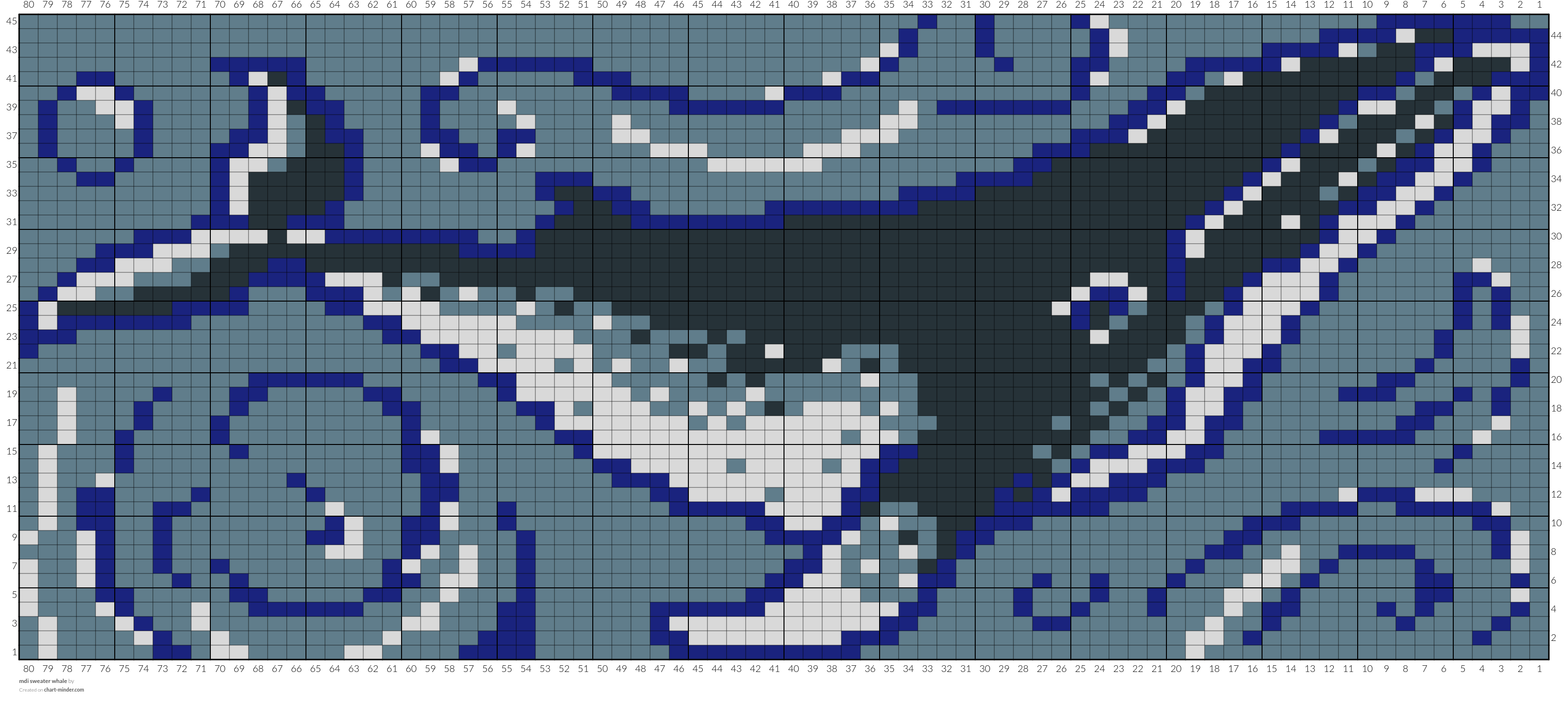 mdi sweater whale