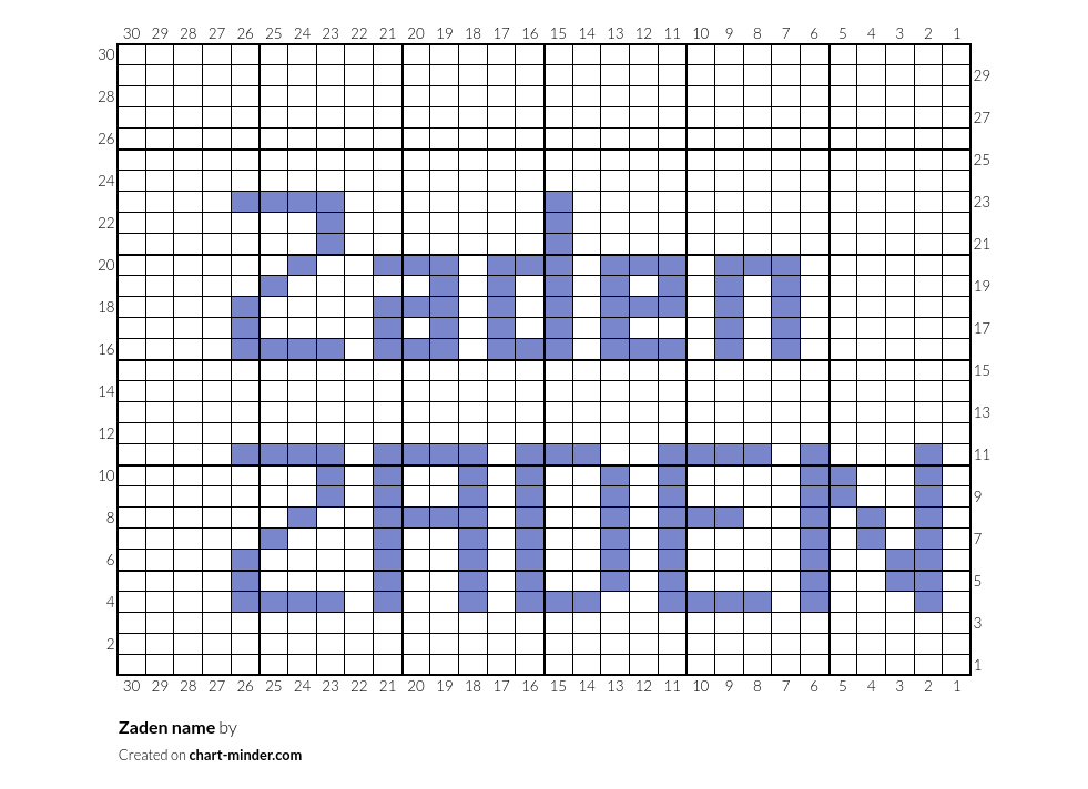 Zaden name