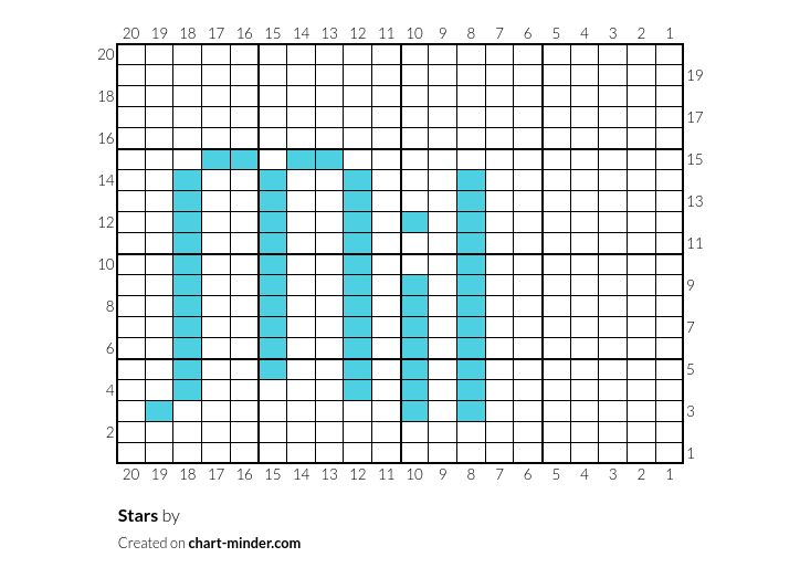 Stars