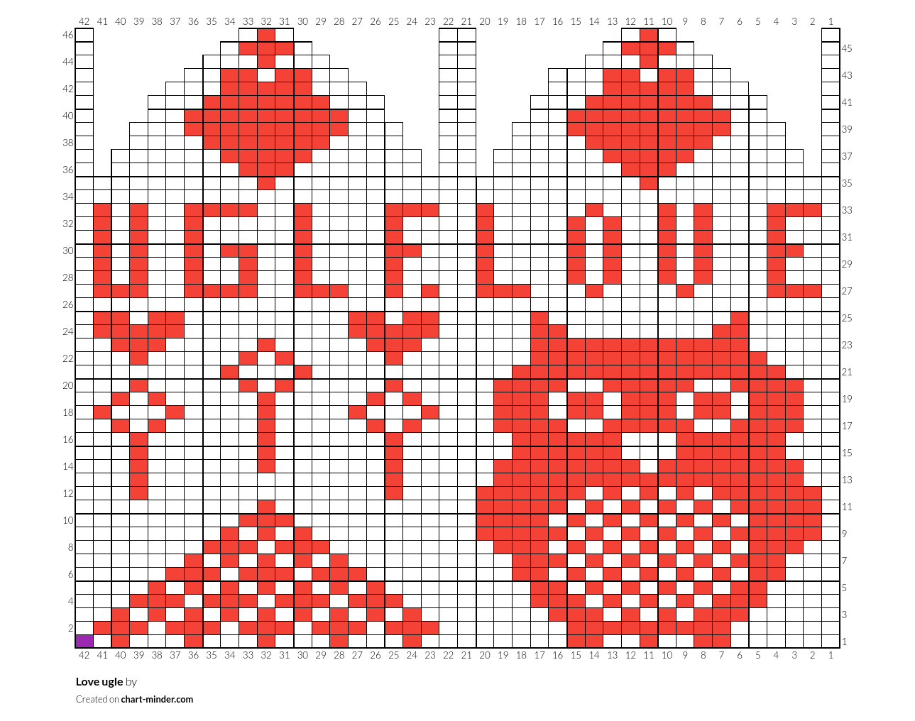 Love ugle