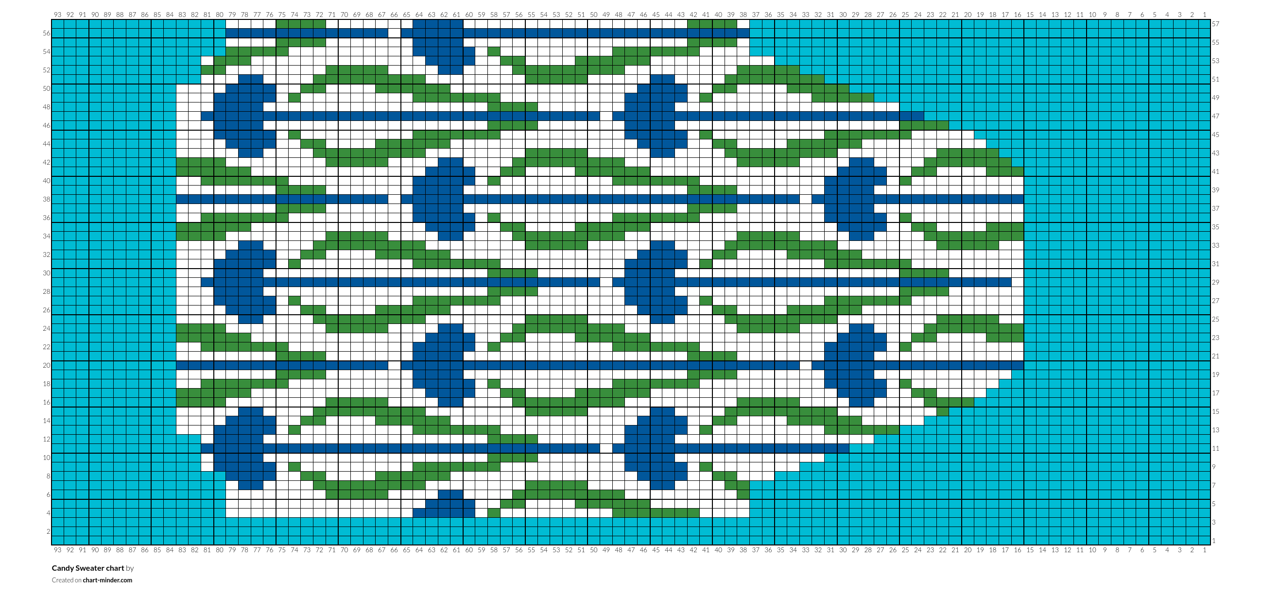 Candy Sweater chart