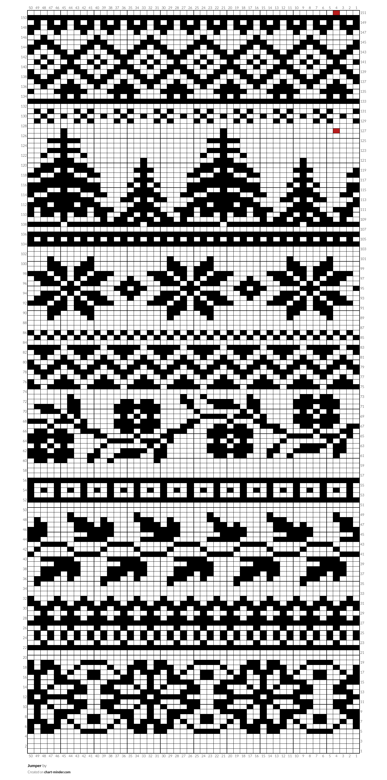 Jumper