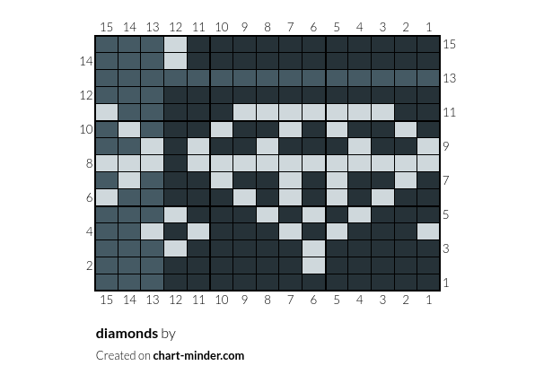 diamonds