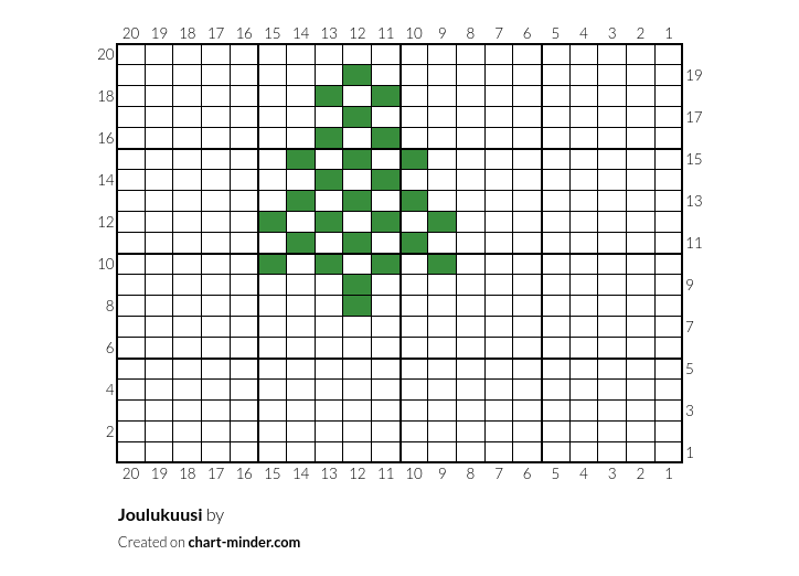 Joulukuusi