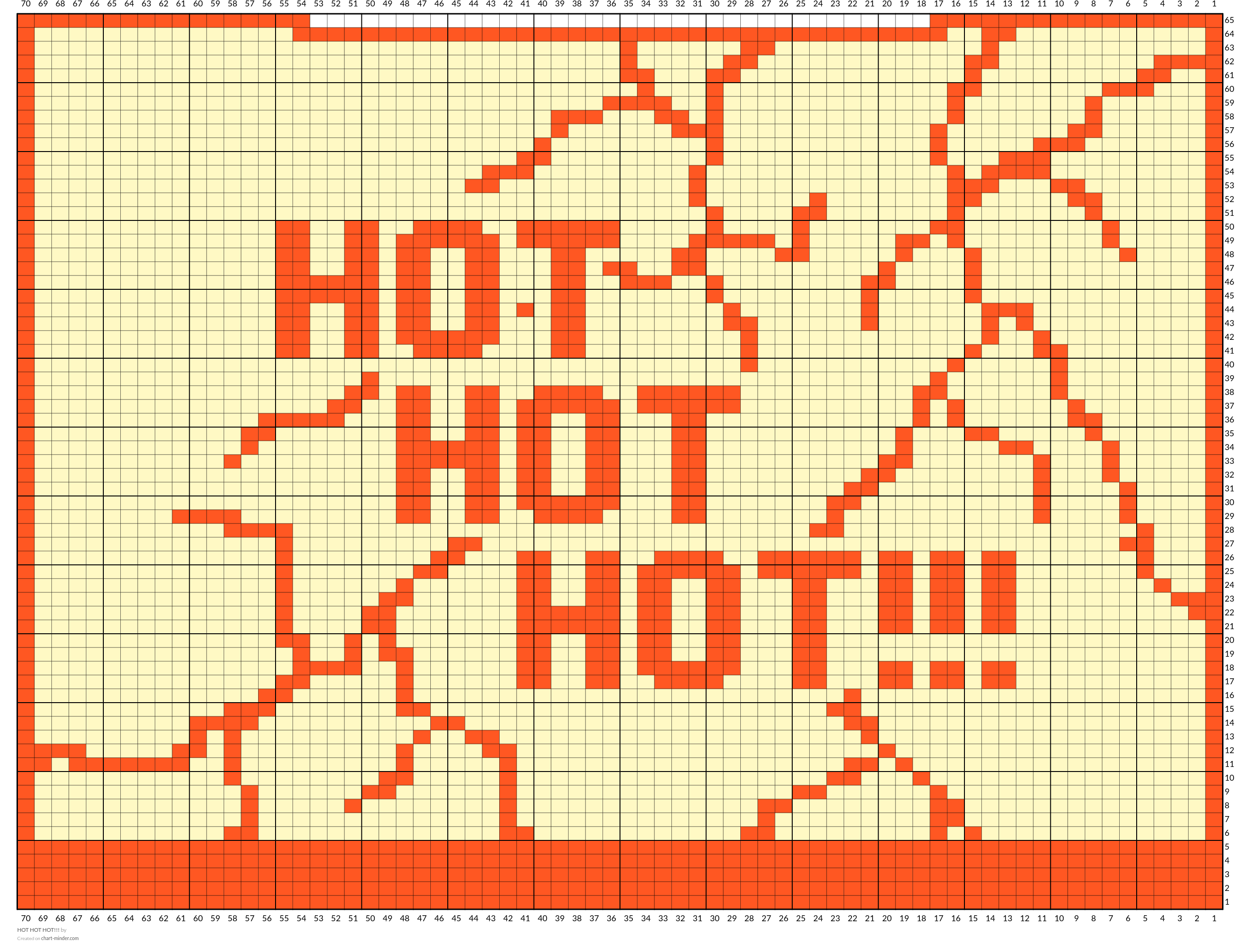 HOT HOT HOT!!!