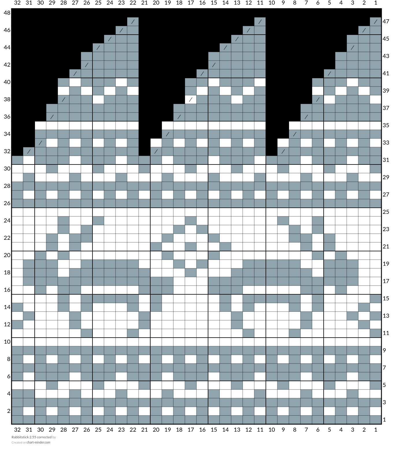Rabbitstick 2.55 corrected