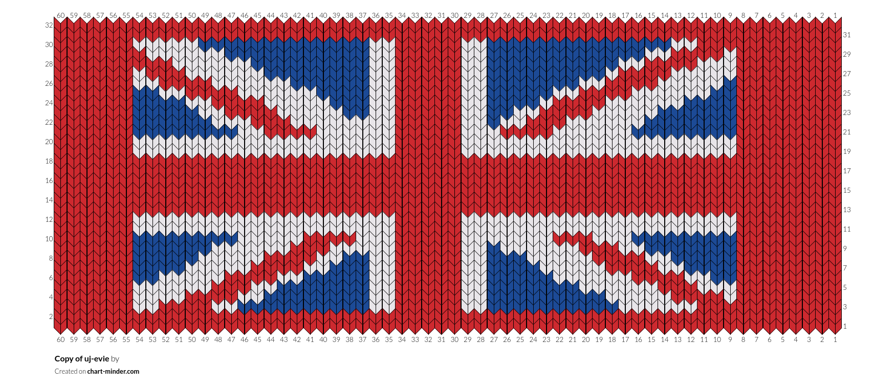 Copy of uj-evie