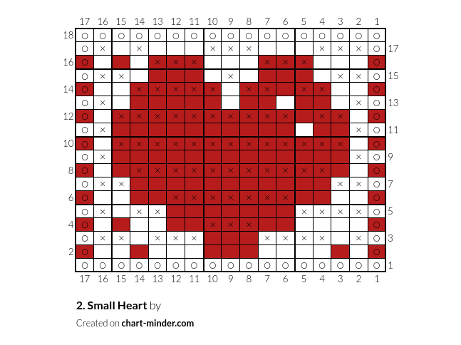 2. Small Heart