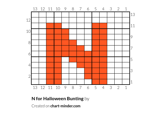 N for Halloween Bunting