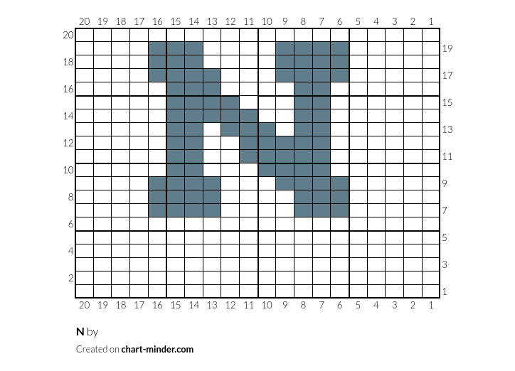 N