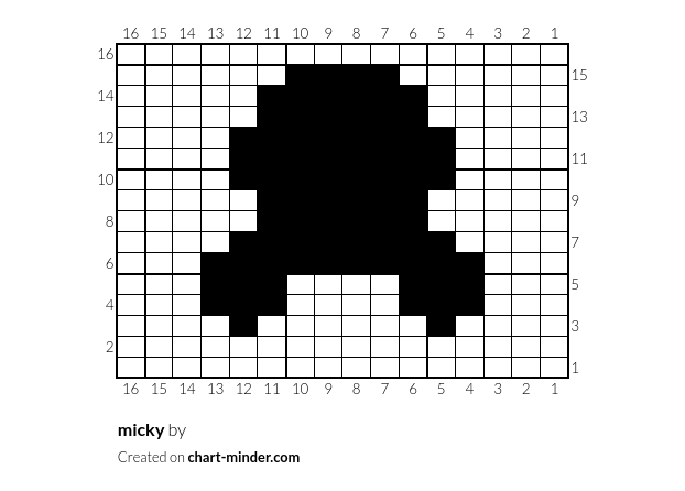 micky