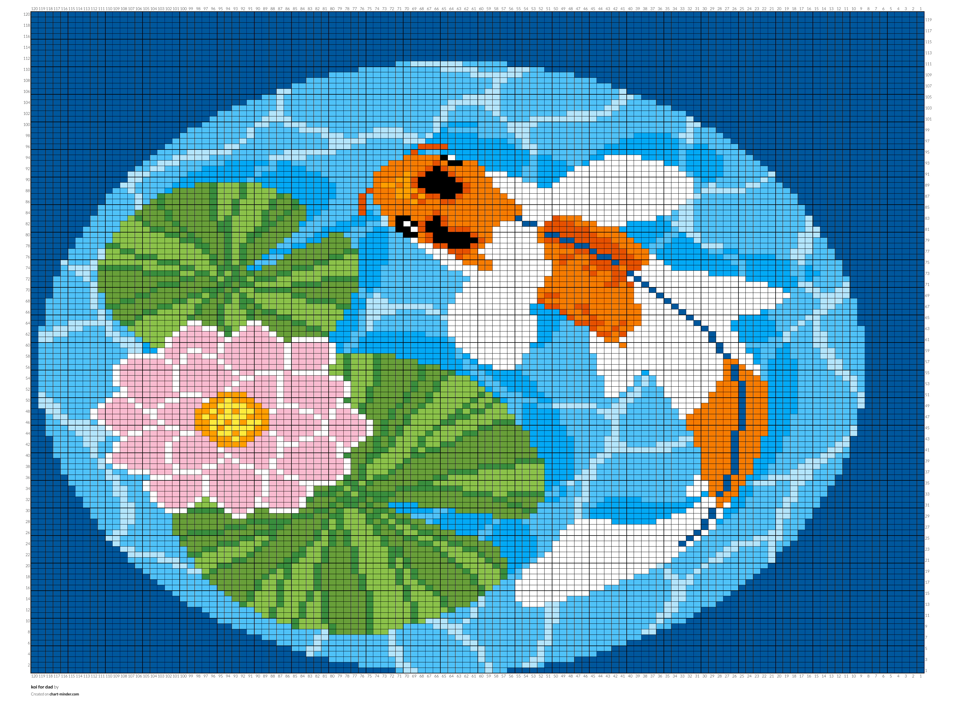 koi for dad