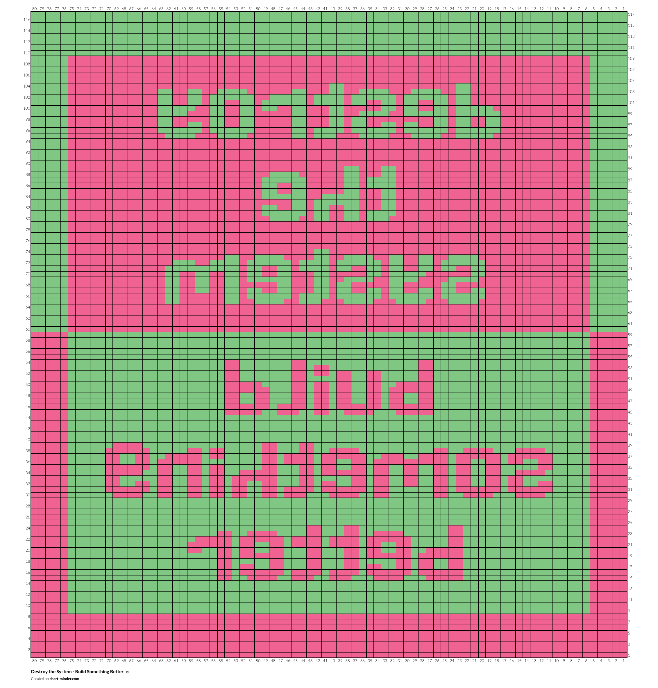 Destroy the System - Build Something Better