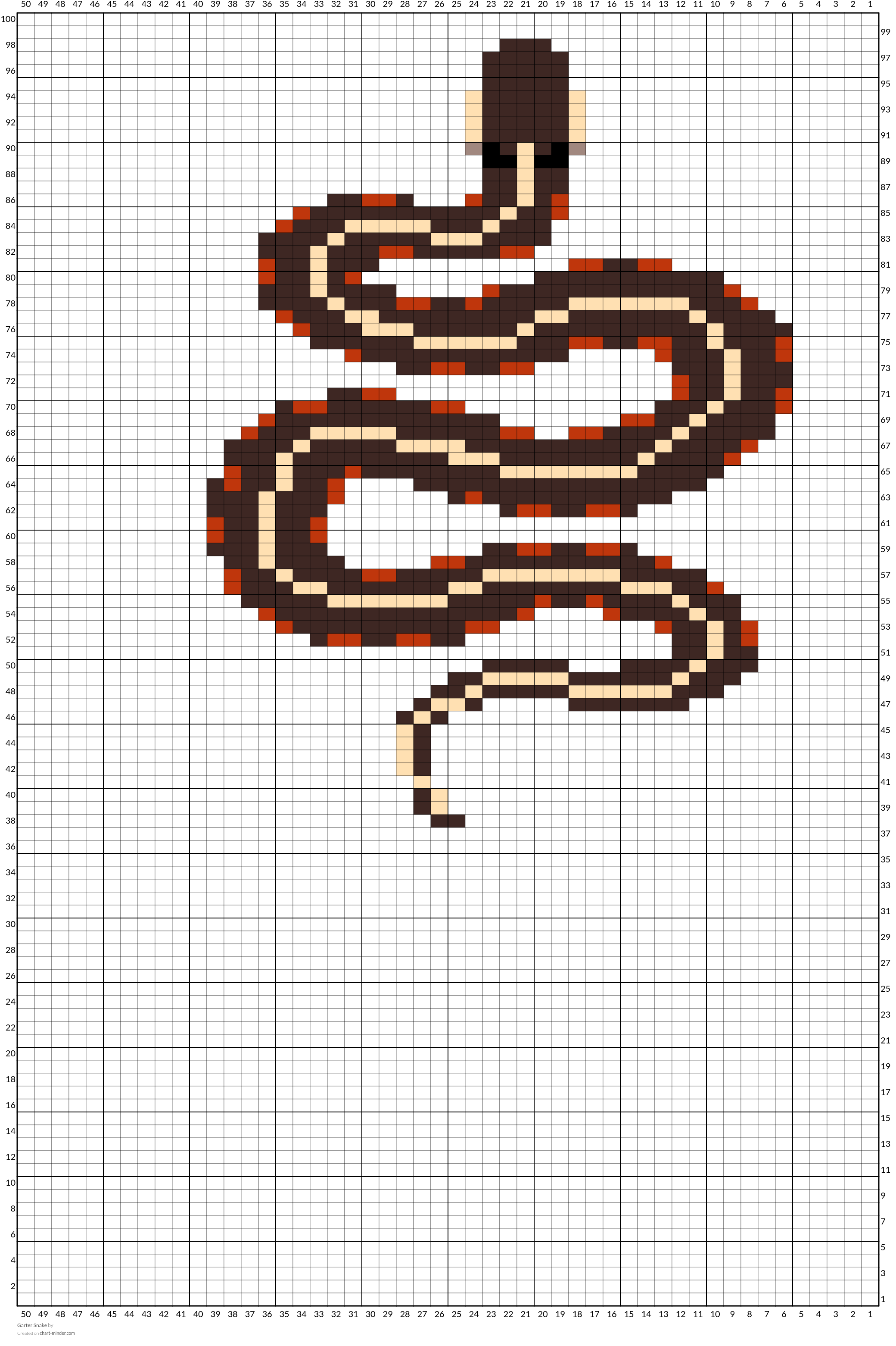 Garter Snake