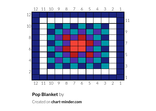 Pop Blanket
