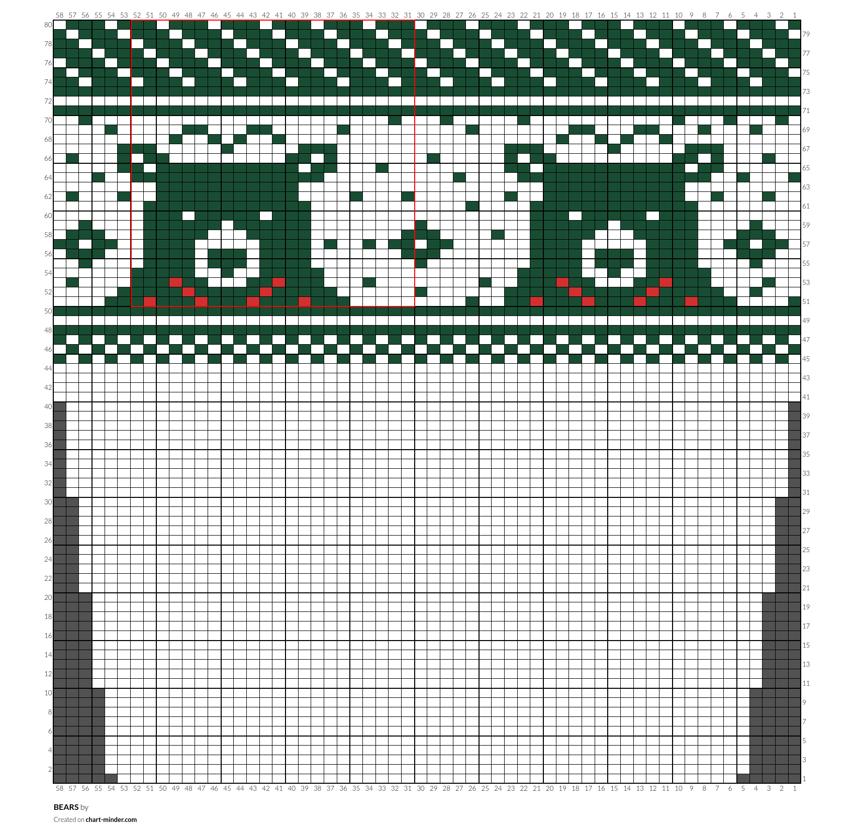 BEARS