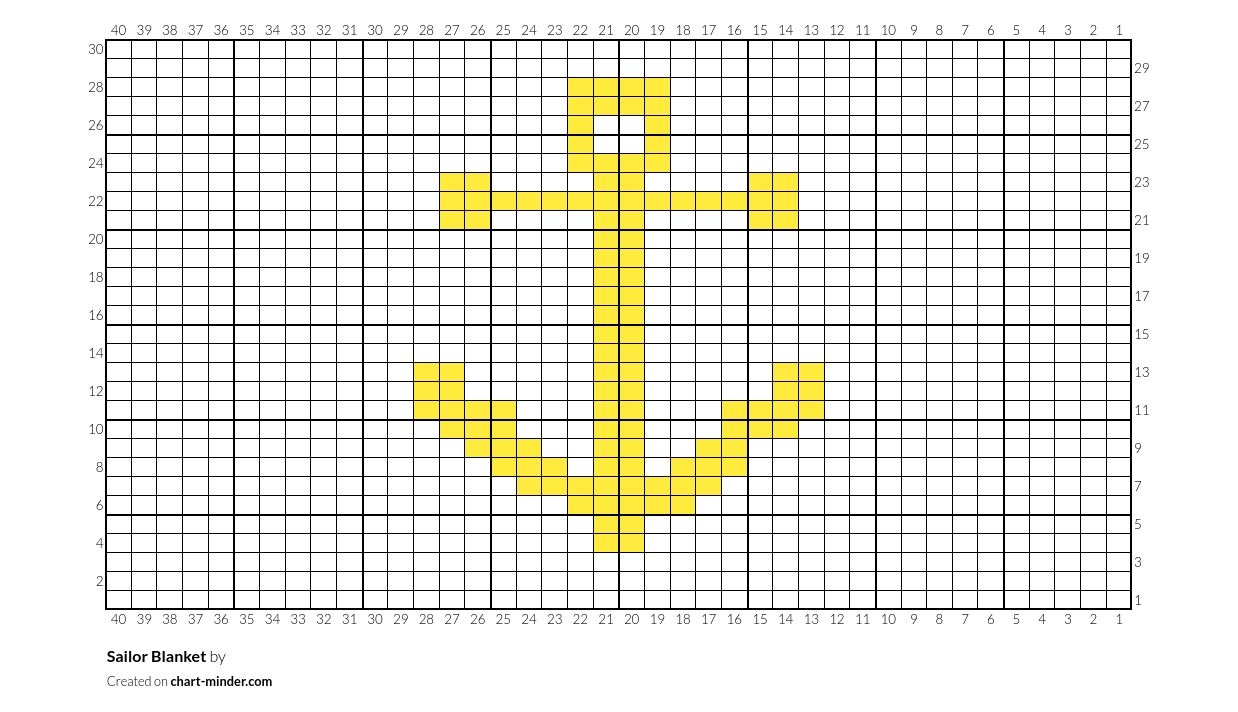 Sailor Blanket