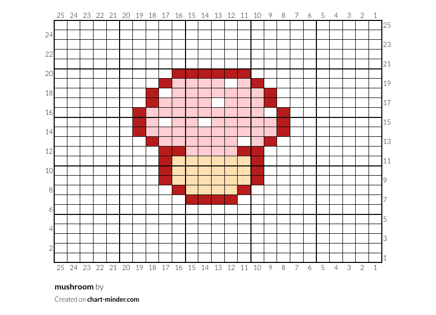 mushroom