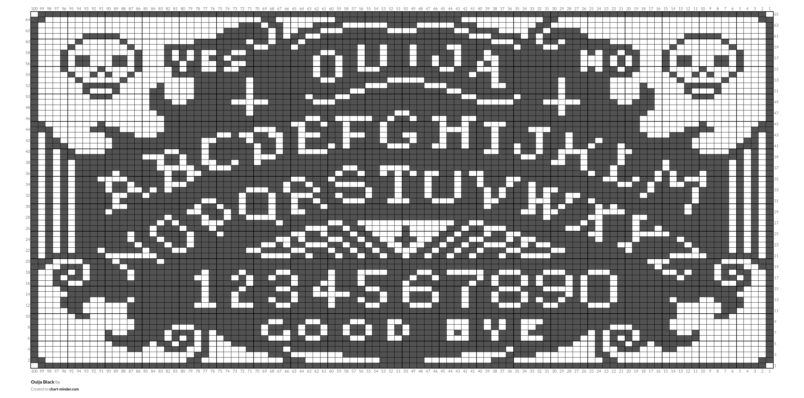 Ouija Black