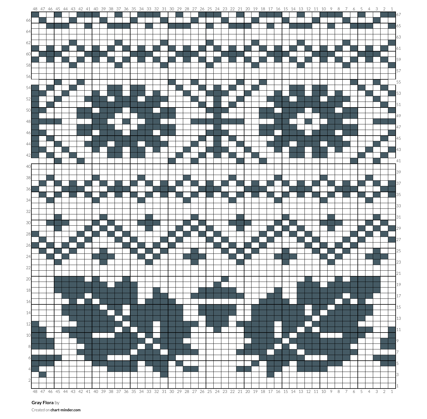 Gray Flora