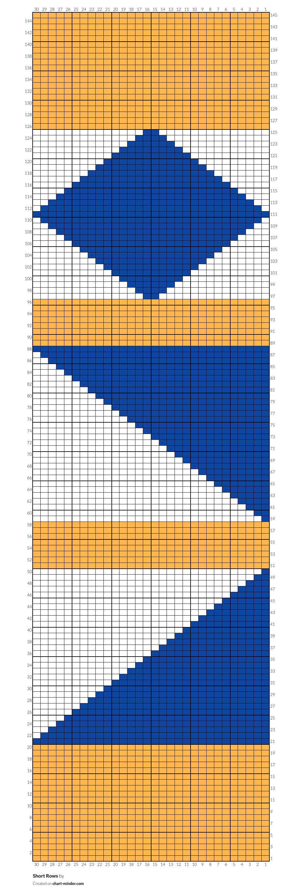 Short Rows