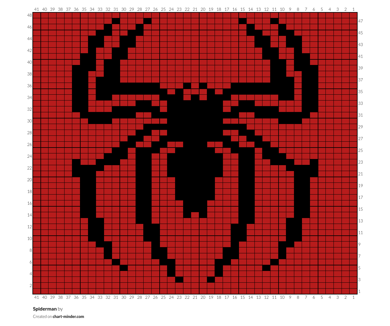 Spiderman