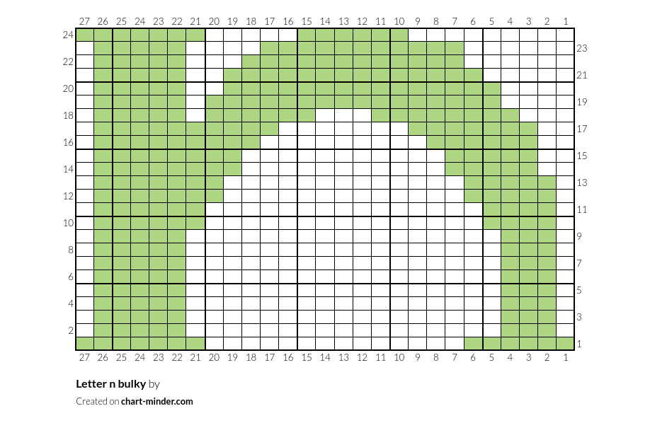 Letter n bulky