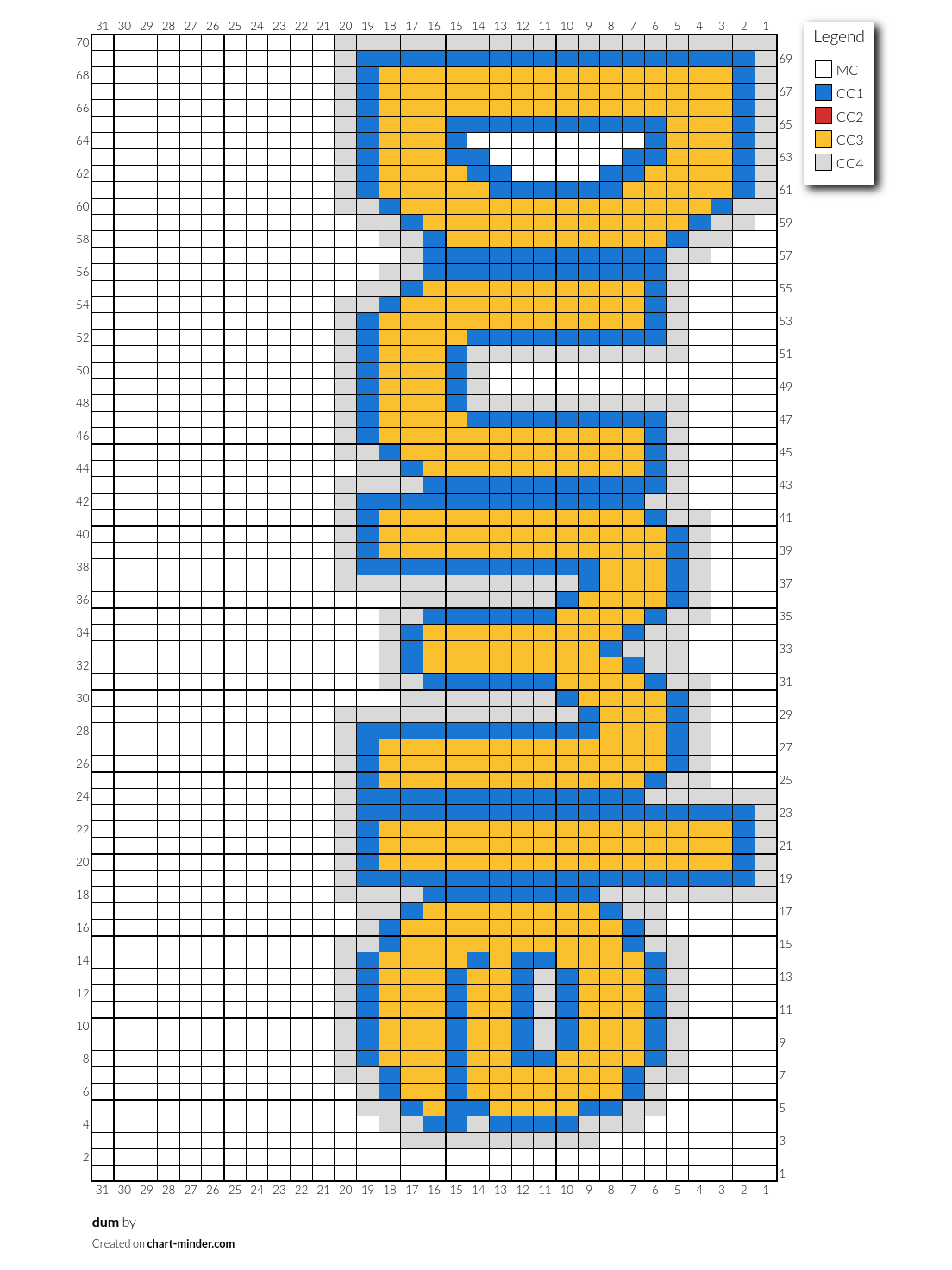 dum