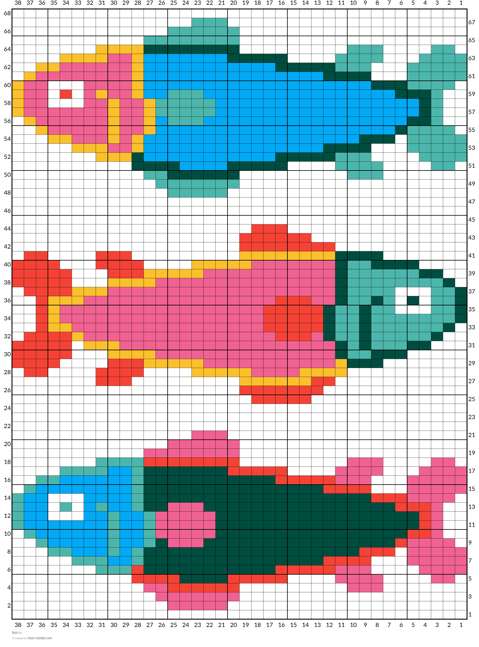 fish