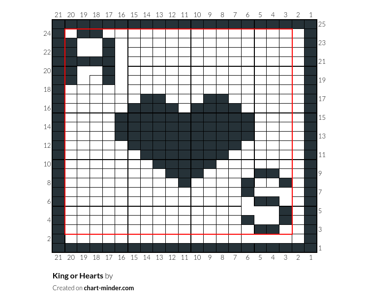 King or Hearts