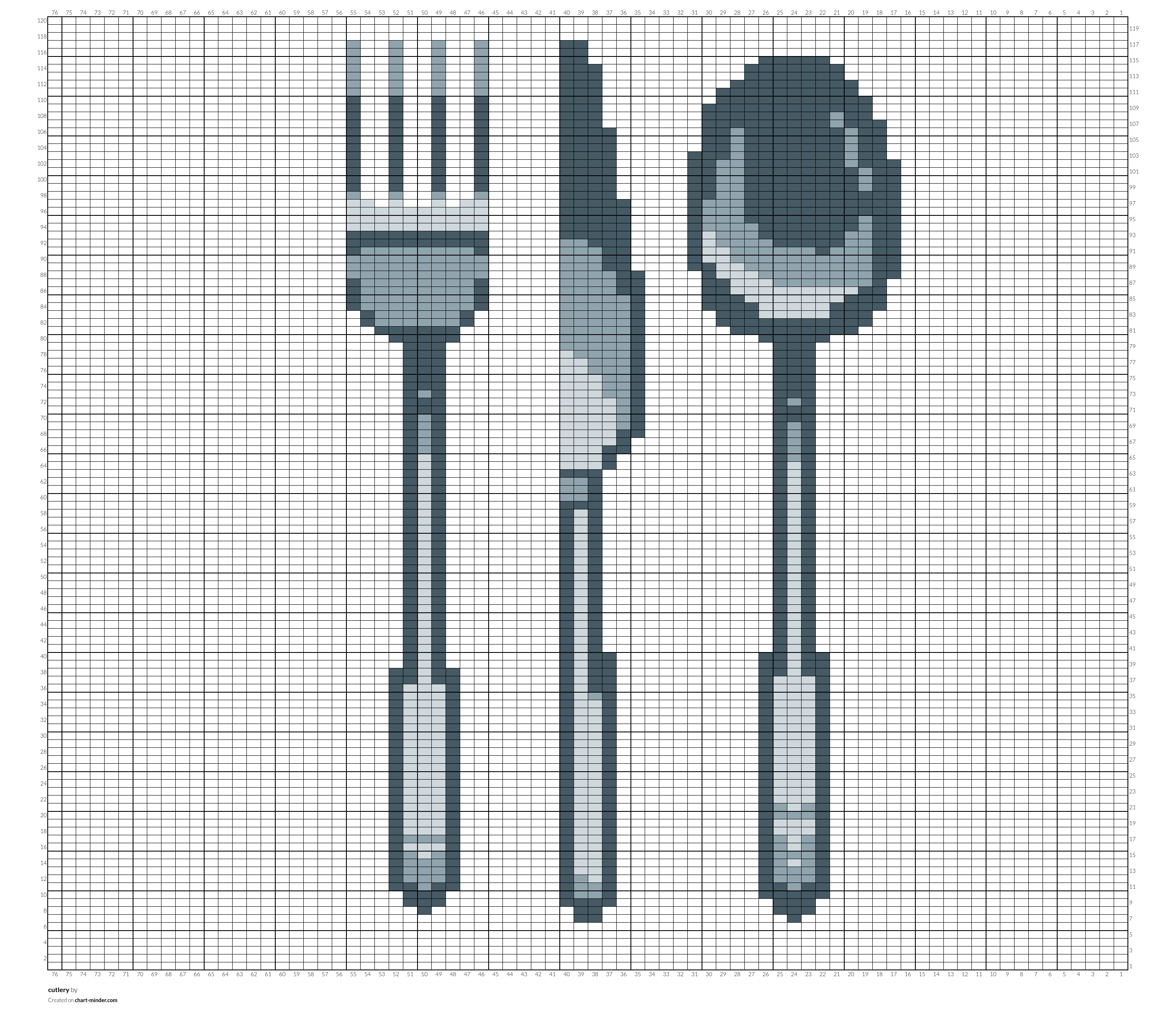 cutlery