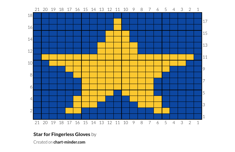 Star for Fingerless Gloves