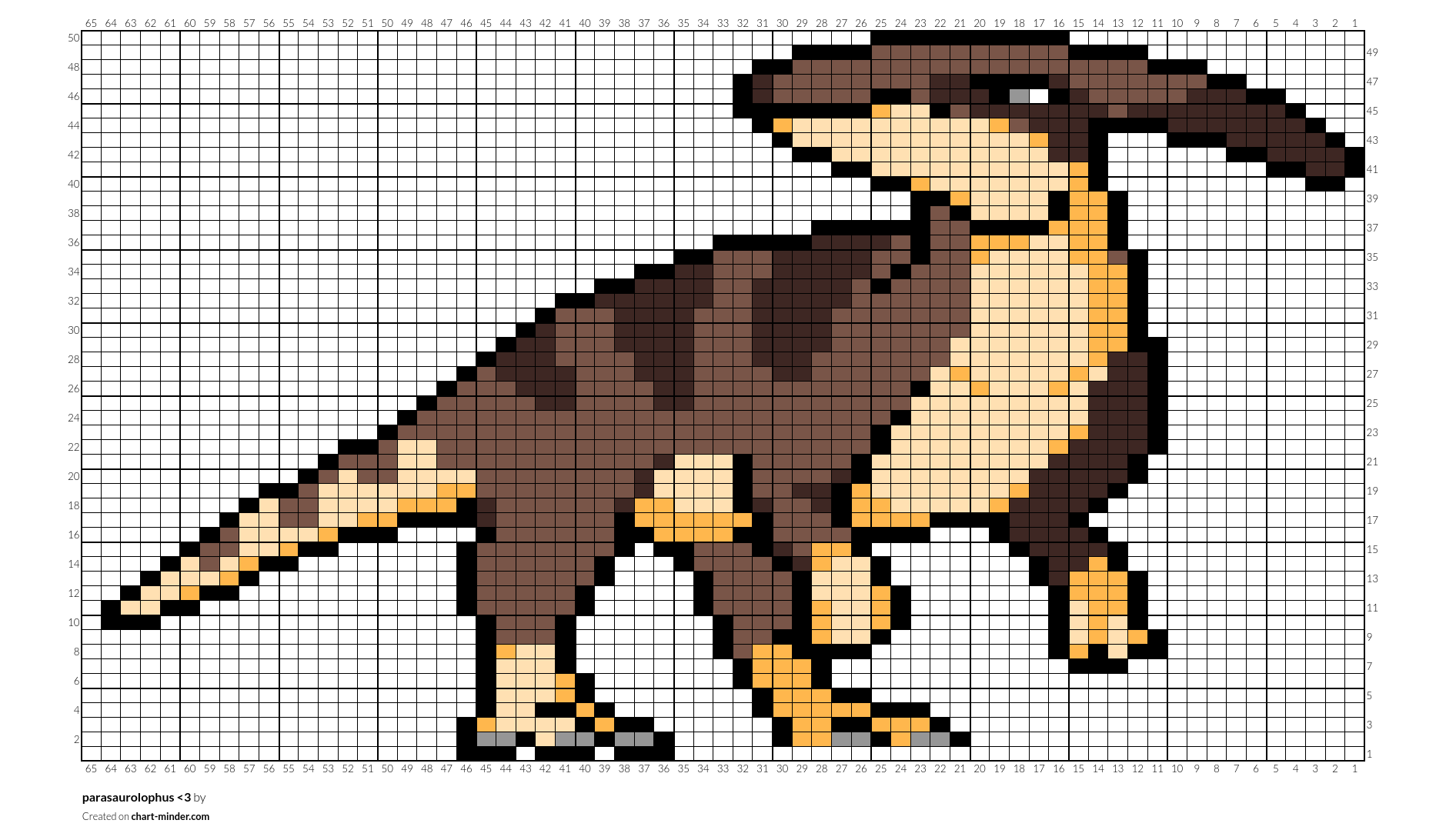parasaurolophus <3