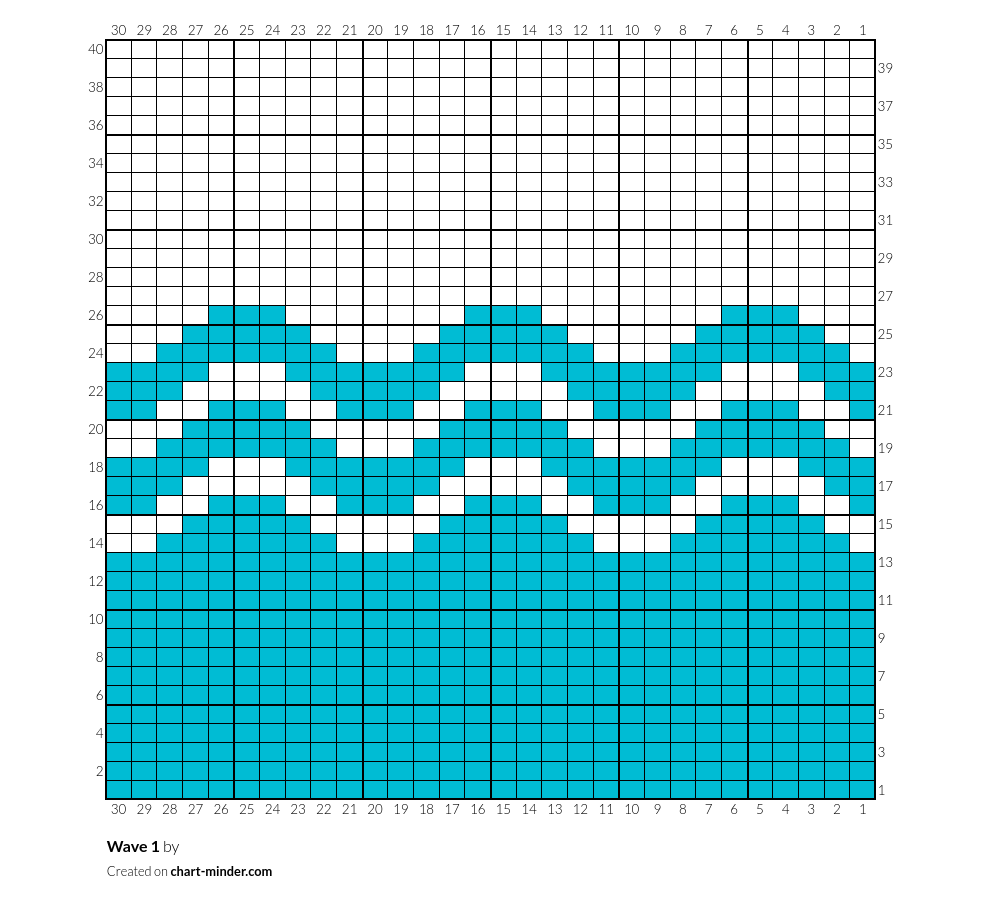 Wave 1