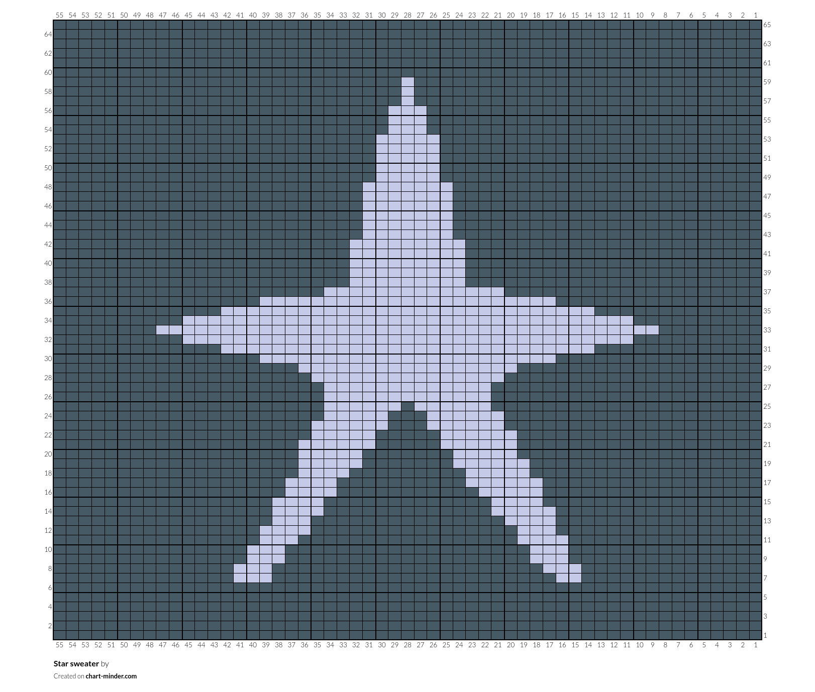 Star sweater
