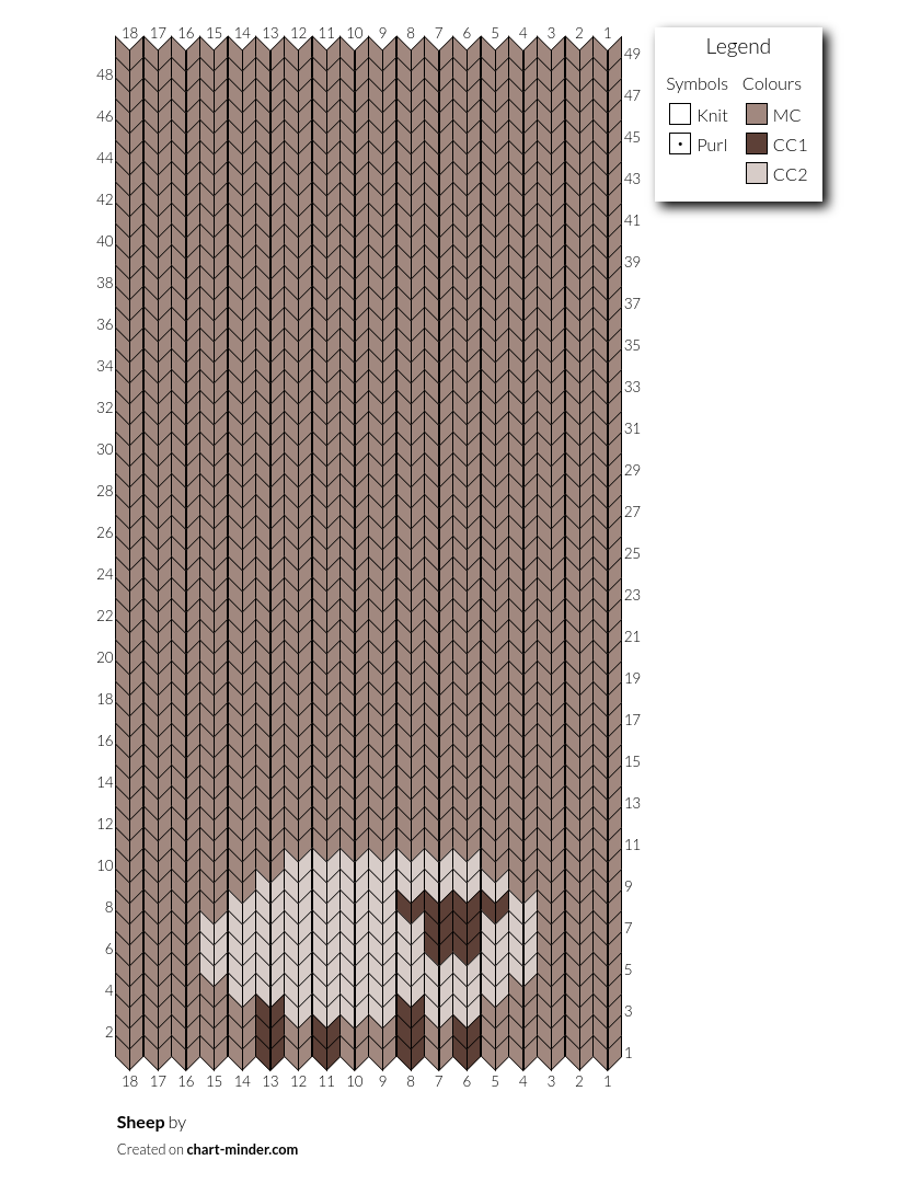 Sheep