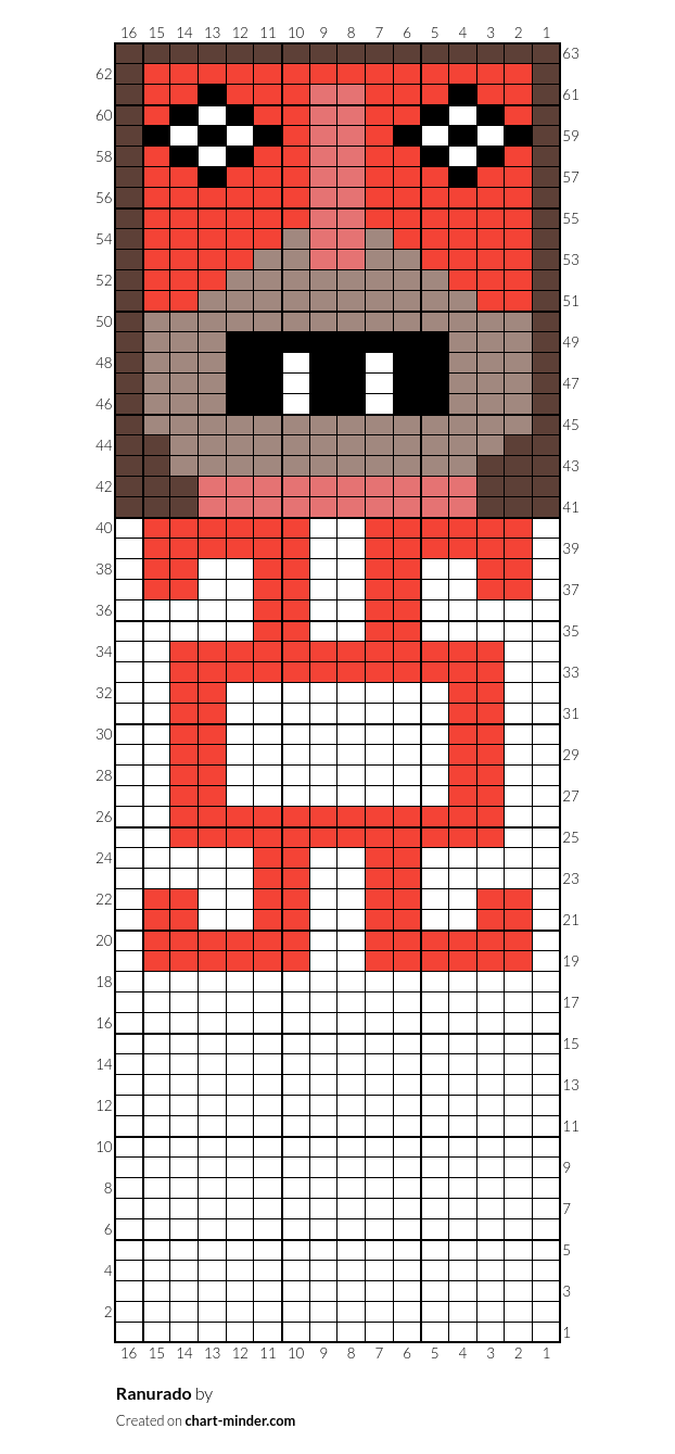 Ranurado