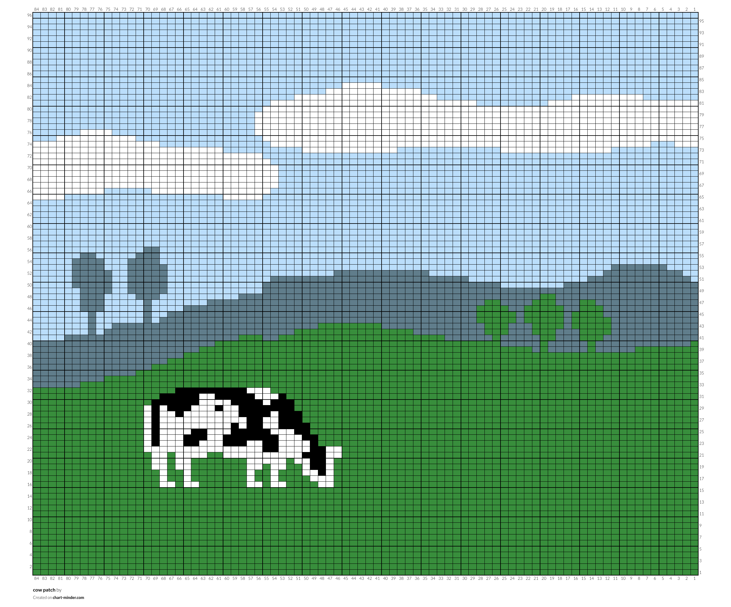 cow patch