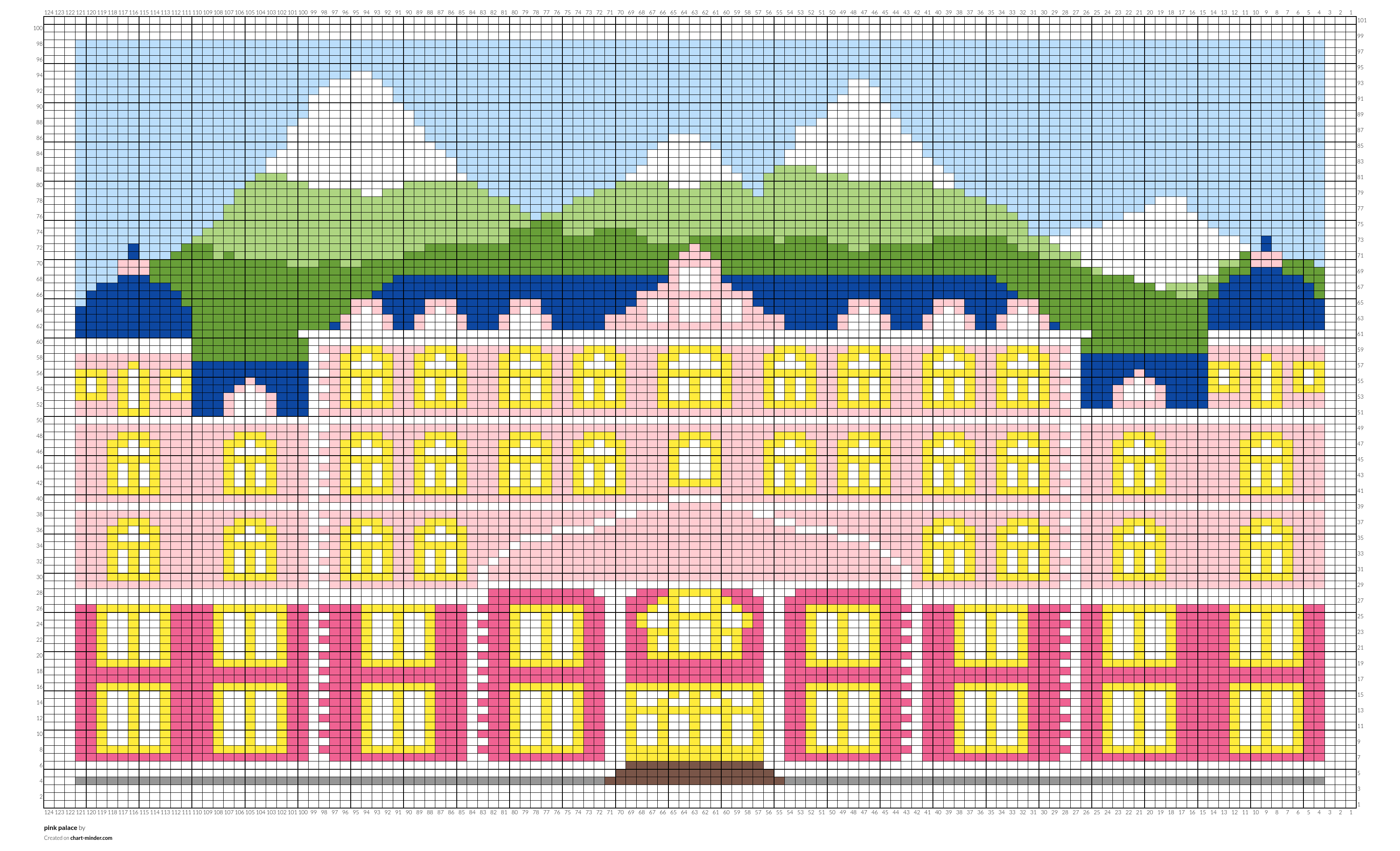 pink palace