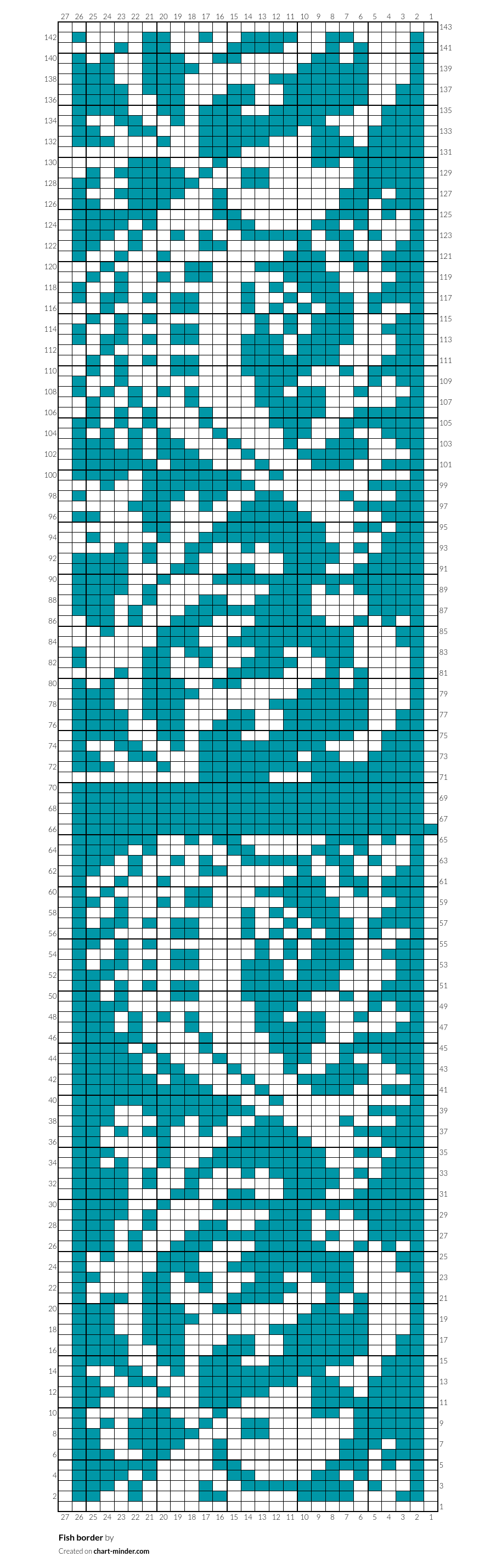 Fish border