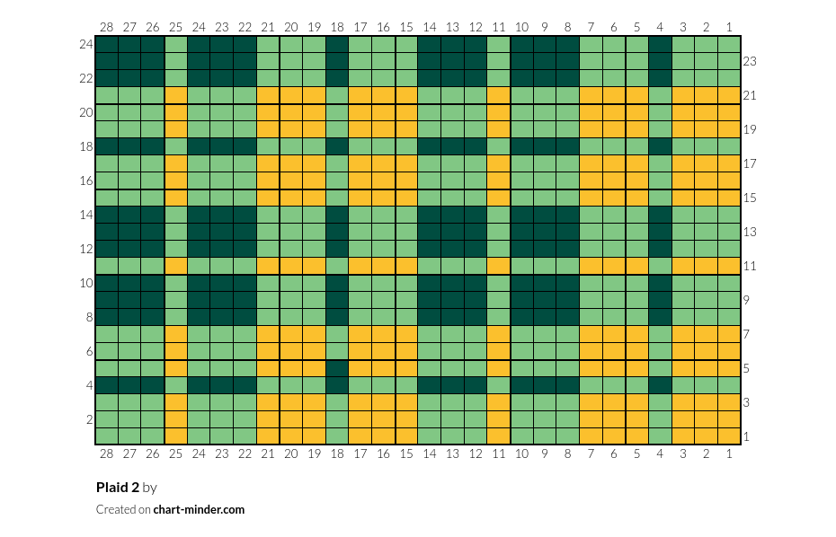 Plaid 2